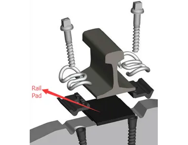 rail fastening rail fastening