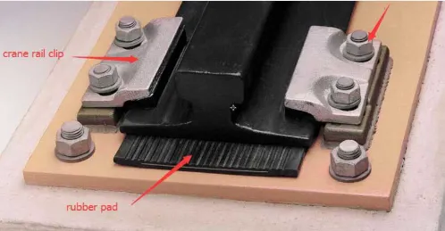 rail pad rail pad
