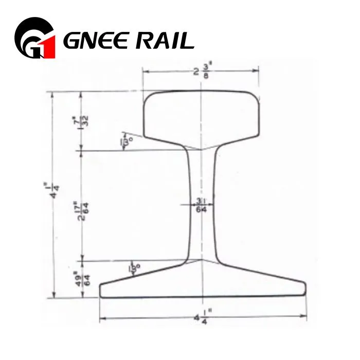 क्रेन रेल