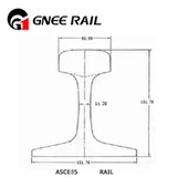 एएससीई रेल