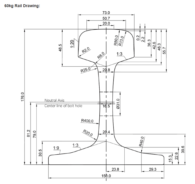 60kg U71Mn 50Mn Heavy Steel Rail 60kg U71Mn 50Mn Heavy Steel Rail