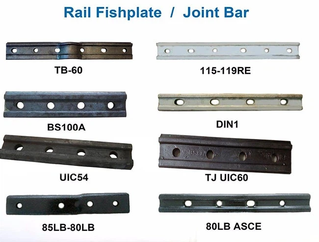Steel Rail Fish Plates Steel Rail Fish Plates